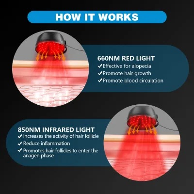 Casque à lumière LED rouge, 120 diodes – image 3