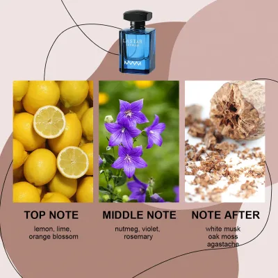 Eau de Cologne fruitée, coffret deux flacons – image 2