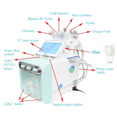 Machine de soin du visage 6 en 1 – image 3