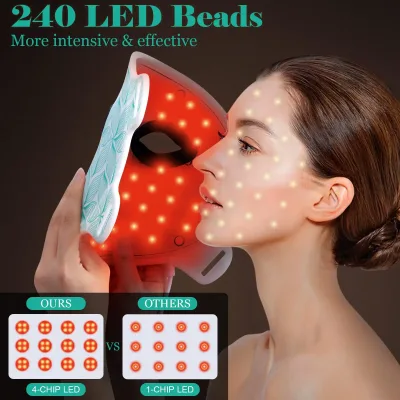 Masque facial à LED 8 couleurs en silicone – image 2